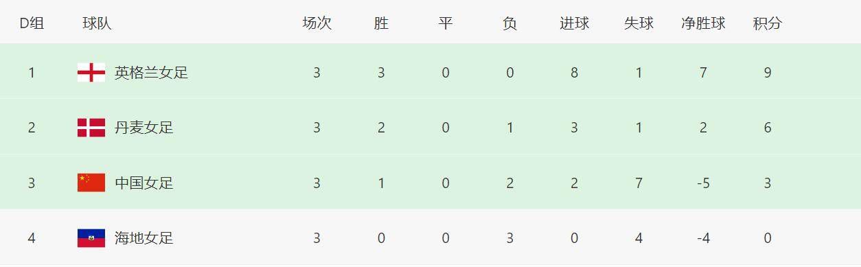 97se亚洲综合在线天天