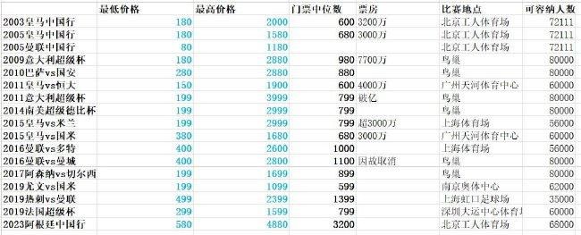 久久99国产精品免费观看