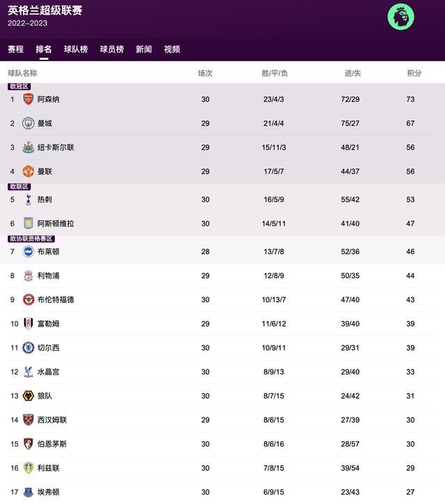 让人湿透的男朋友