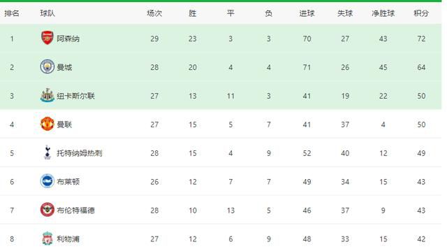 亚洲综合狠狠
