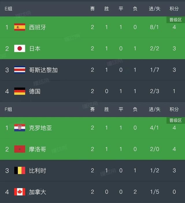 狠狠色网