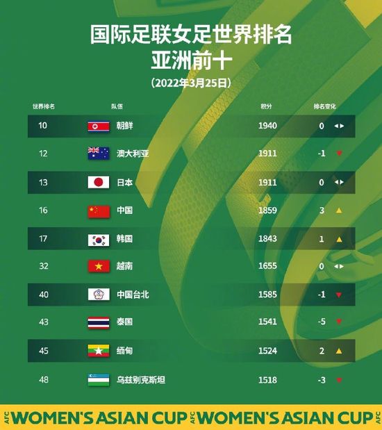 草灯和尚陈玉莲饰演的角色