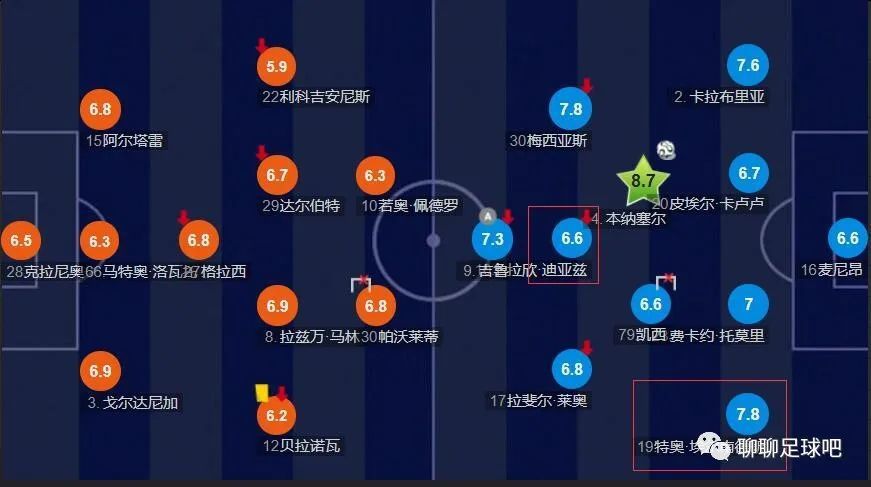 亚洲成人手机在线