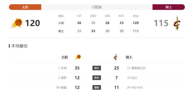 美国狠狠操