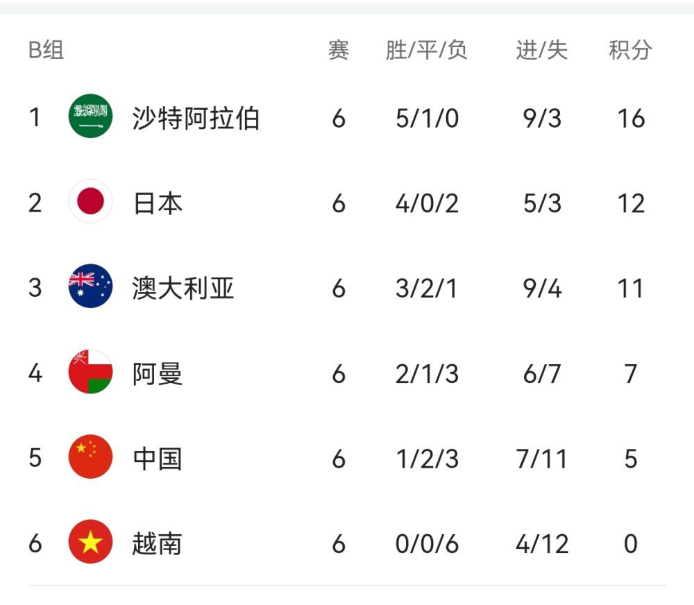 亚洲 视频 一区