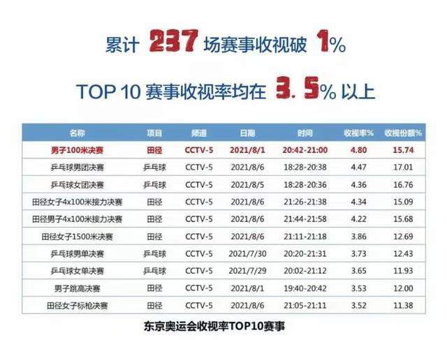 免费欧美自拍在线观看